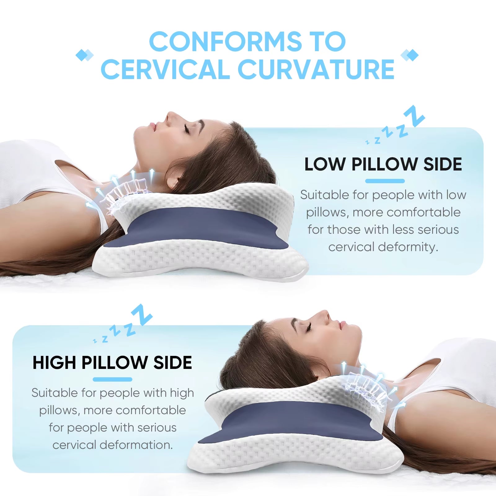 Ultimate Memory Foam Cervical Pillow for Neck Pain Relief - Ergonomic Support for All Sleep Positions